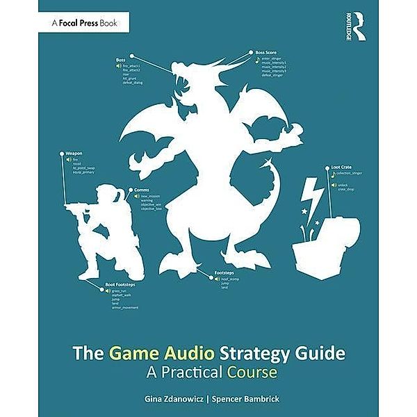 The Game Audio Strategy Guide, Gina Zdanowicz, Spencer Bambrick