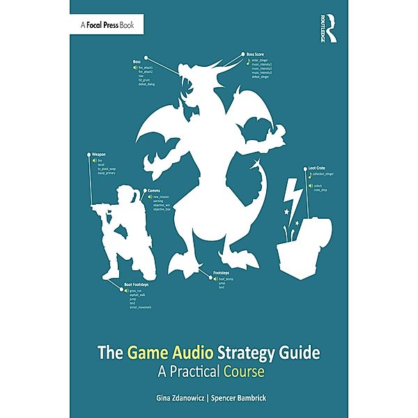 The Game Audio Strategy Guide, Gina Zdanowicz, Spencer Bambrick