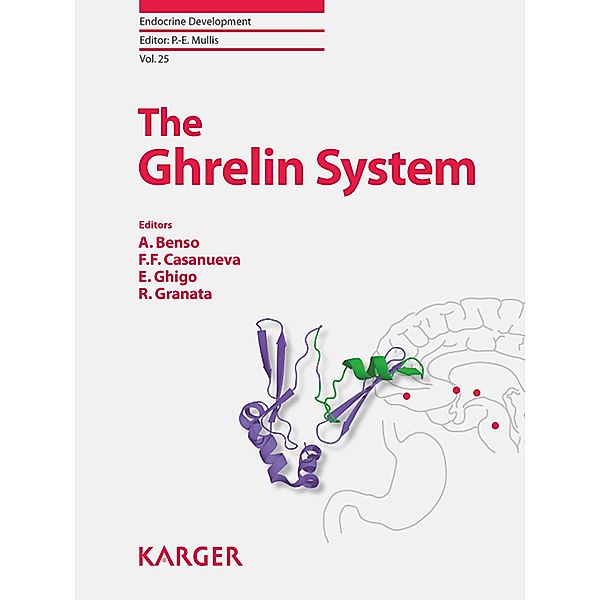 The Ghrelin System