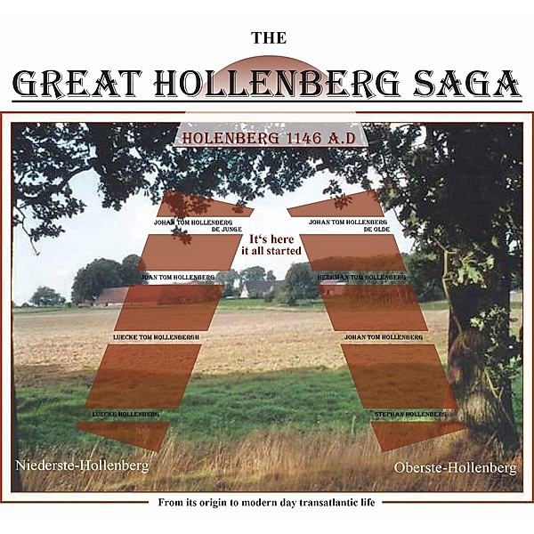 The Great Hollenberg Saga, Heinz Niederste-Hollenberg