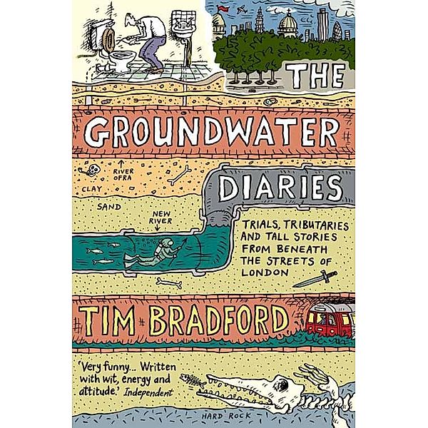 The Groundwater Diaries, Tim Bradford