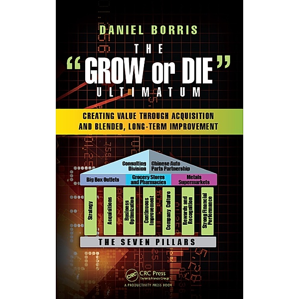 The Grow or Die Ultimatum, Daniel Borris