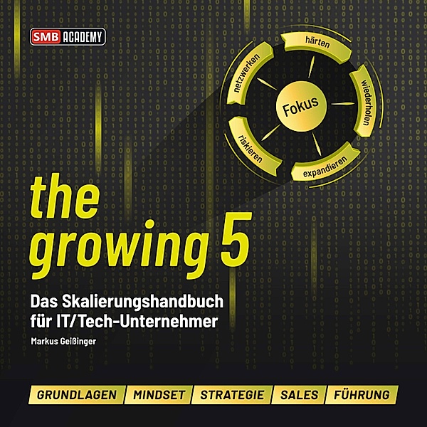 the growing 5, Markus Geissinger