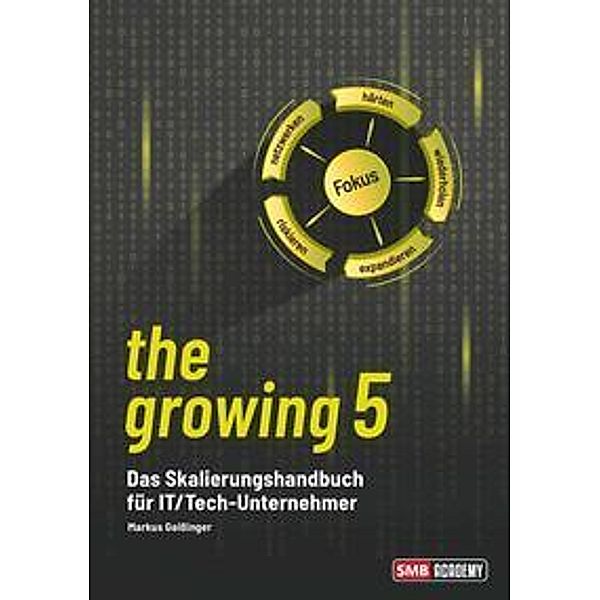 the growing 5, Markus Geißinger