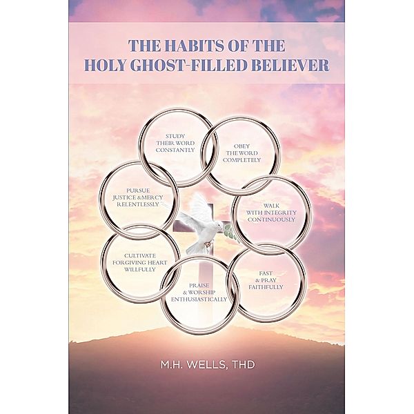 The Habits of the Holy GhostaEURFilled Believer / Covenant Books, Inc., M. H. Wells Thd