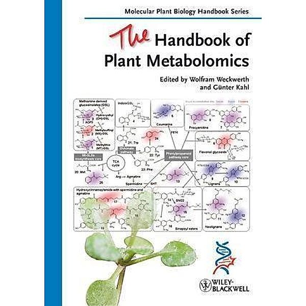 The Handbook of Plant Metabolomics / Molecular Plant Biology