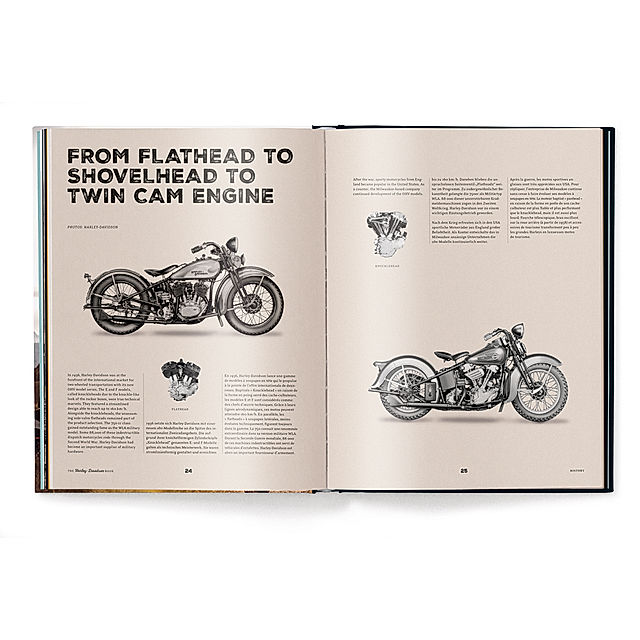 The Harley-Davidson Book - Refueled Buch versandkostenfrei bei Weltbild.de  bestellen