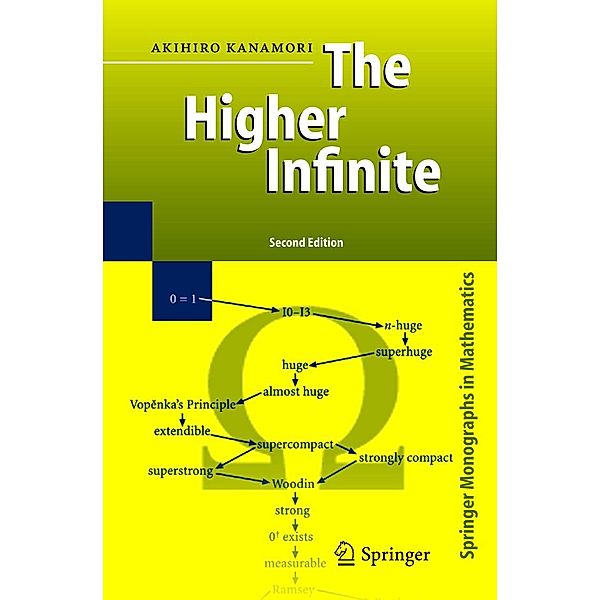 The Higher Infinite / Springer Monographs in Mathematics, Akihiro Kanamori