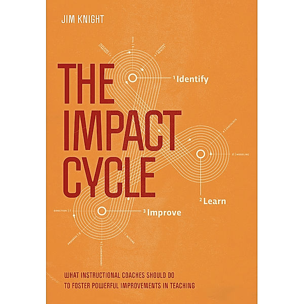 The Impact Cycle, Jim Knight