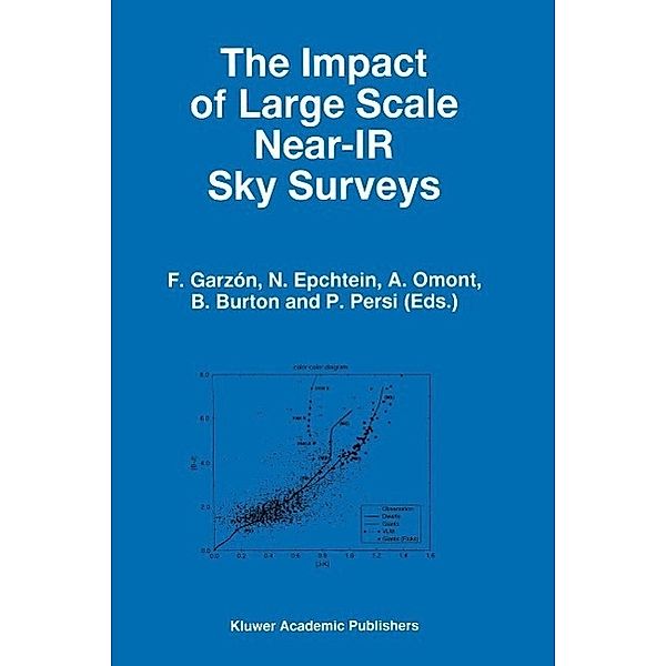 The Impact of Large Scale Near-IR Sky Surveys / Astrophysics and Space Science Library Bd.210
