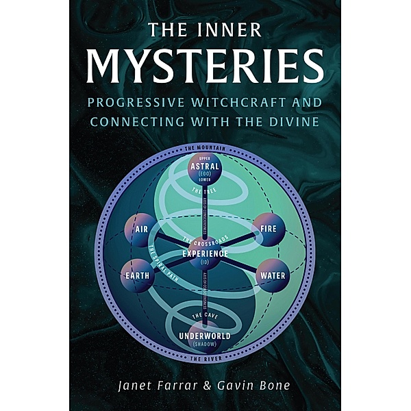 The Inner Mysteries, Janet Farrar, Gavin Bone