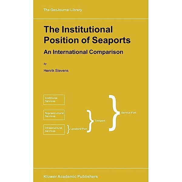 The Institutional Position of Seaports, H. Stevens