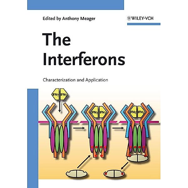 The Interferons