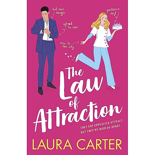 The Law of Attraction / Brits in Manhattan Bd.1, Laura Carter