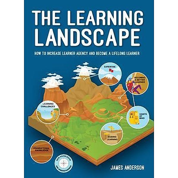 The Learning Landscape, James Anderson