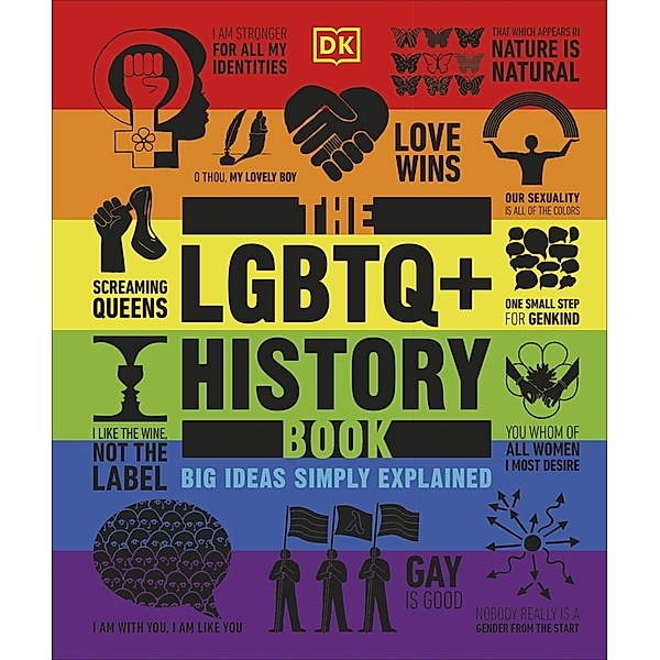 The LGBTQ + History Book, Dk