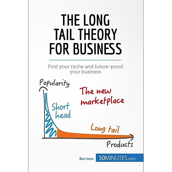 The Long Tail Theory for Business, 50minutes