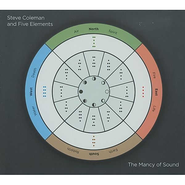 The Mancy Of Sound, Steve And Five Elements Coleman