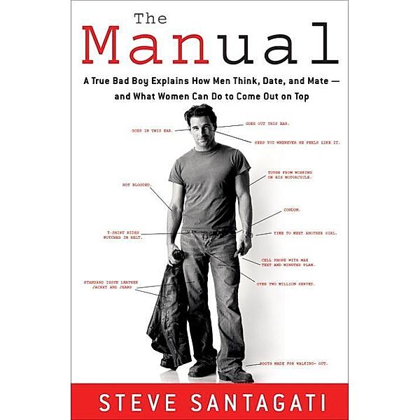 The Manual, Steve Santagati