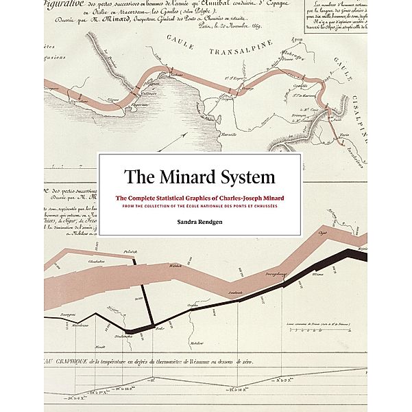 The Minard System, Sandra Rendgen