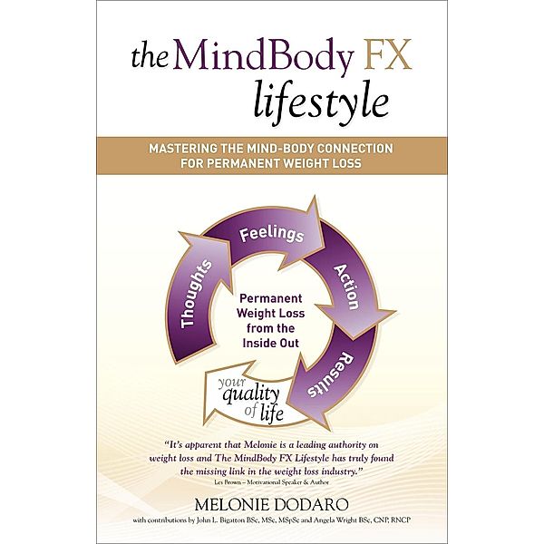 The MindBody FX Lifestyle, Melonie Dodaro
