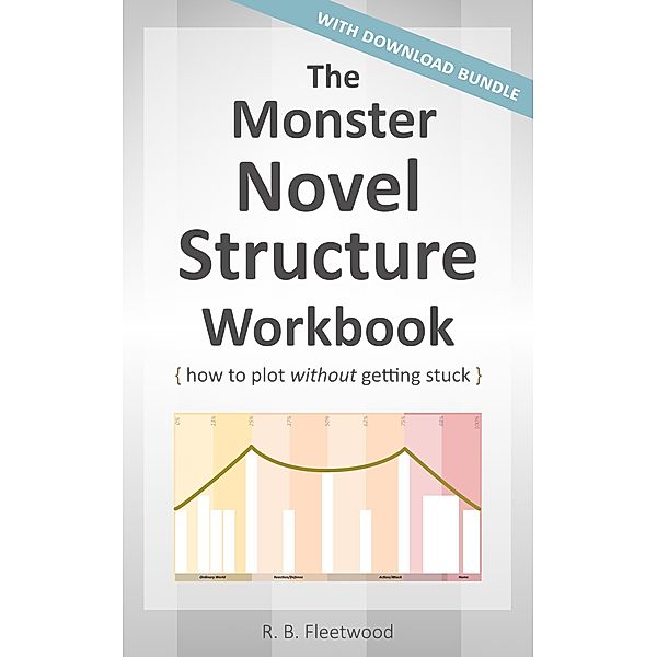The Monster Novel Structure Workbook: How to Plot Without Getting Stuck, R. B. Fleetwood