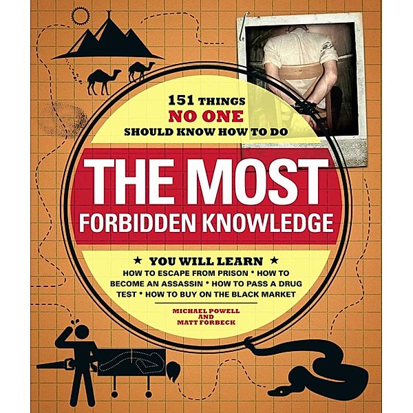 The Most Forbidden Knowledge, Michael Powell