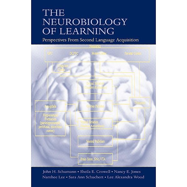 The Neurobiology of Learning, John H. Schumann, Sheila E. Crowell, Nancy E. Jones, Namhee Lee, Sara Ann Schuchert