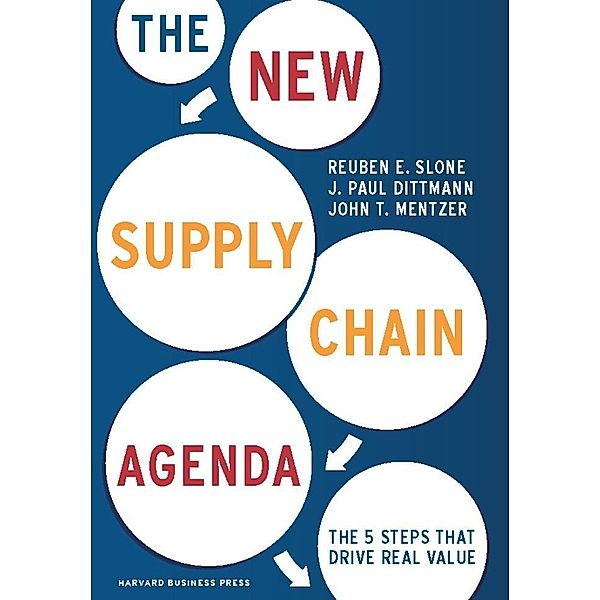 The New Supply Chain Agenda, Reuben Slone, Paul J. Dittmann, John T. Mentzer