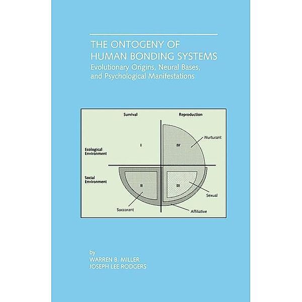 The Ontogeny of Human Bonding Systems, Warren B. Miller, Joseph Lee Rodgers