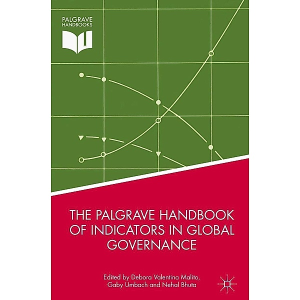 The Palgrave Handbook of Indicators in Global Governance / Progress in Mathematics