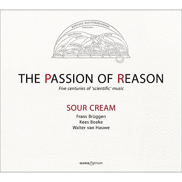 The Passion Of Reason, Sour Cream