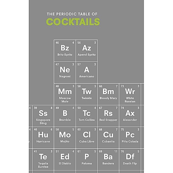 The Periodic Table of COCKTAILS, Emma Stokes