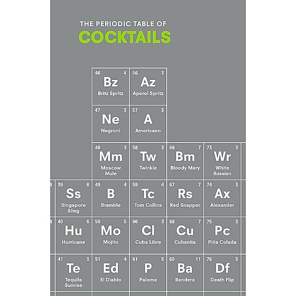 The Periodic Table of COCKTAILS, Emma Stokes