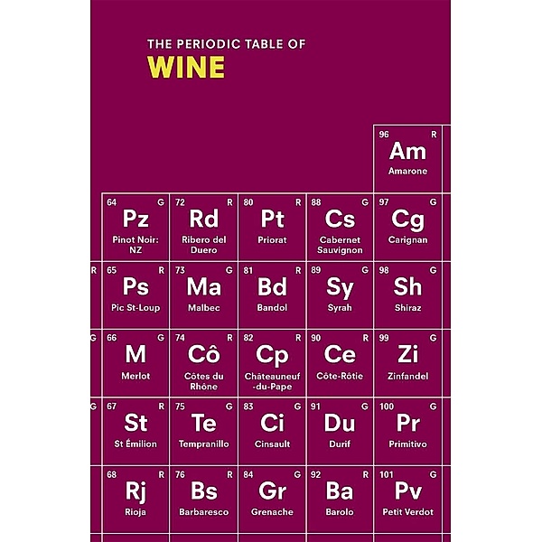 The Periodic Table of WINE, Sarah Rowlands