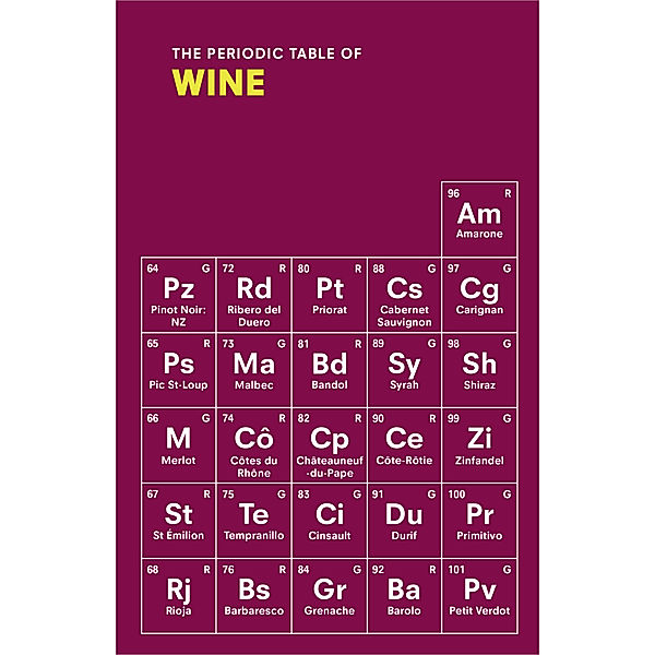 The Periodic Table of WINE, Sarah Rowlands