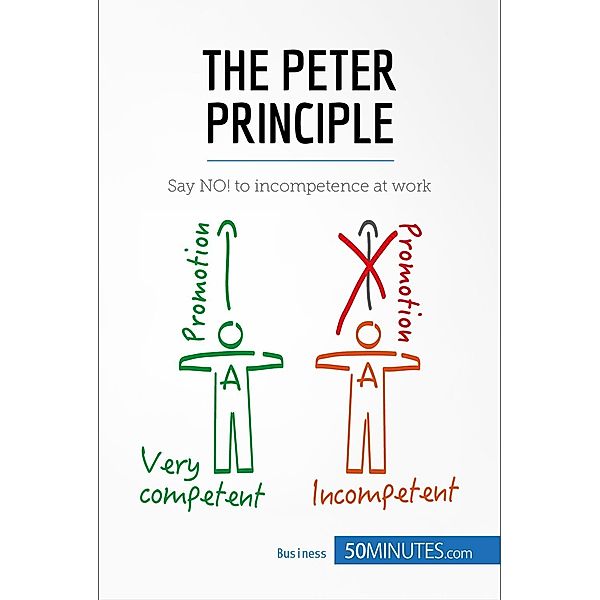 The Peter Principle, 50minutes