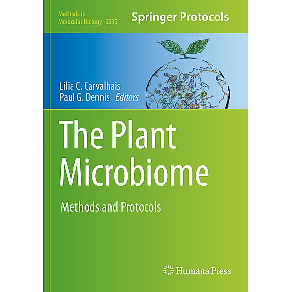 The Plant Microbiome