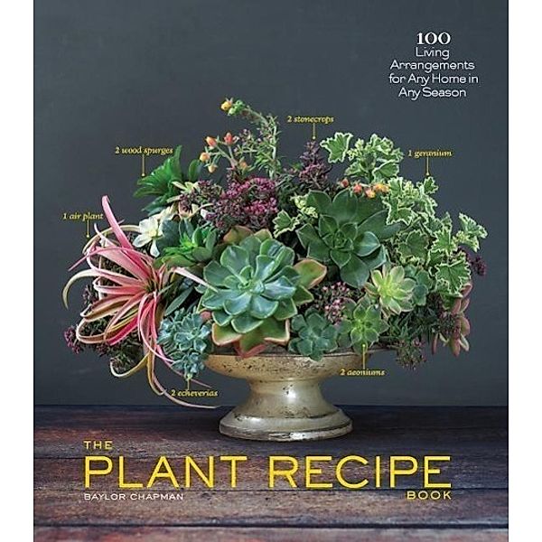 The Plant Recipe Book, Baylor Chapman