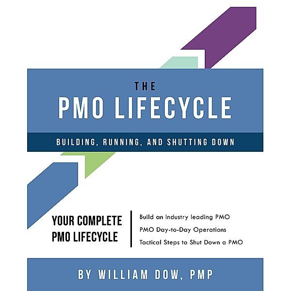 The PMO Lifecycle - Building, Running and Shutting Down, William Dow