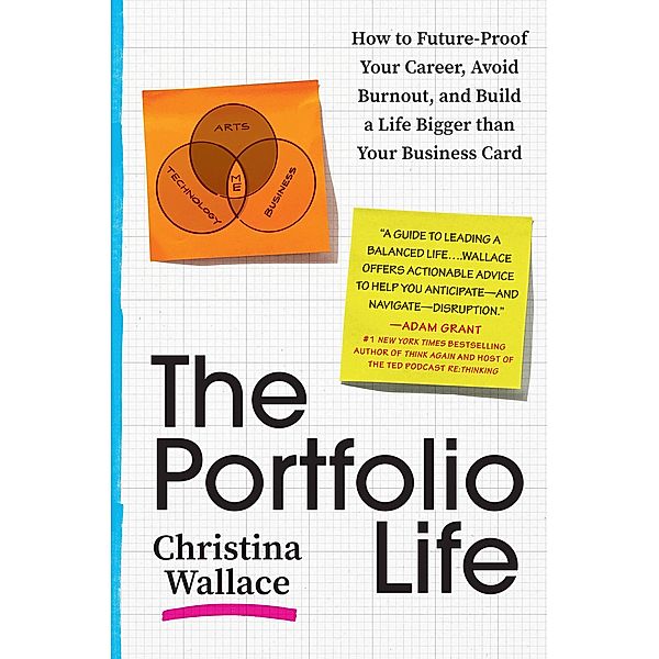 The Portfolio Life, Christina Wallace