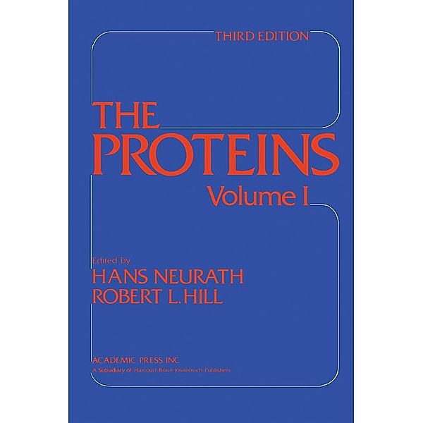 The Proteins Pt 1