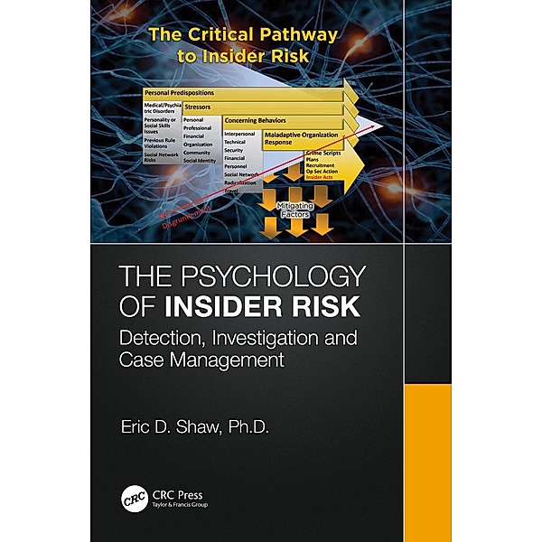 The Psychology of Insider Risk, Eric Shaw