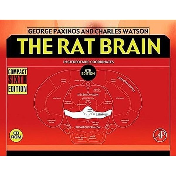 The Rat Brain in Stereotaxic Coordinates, George Paxinos