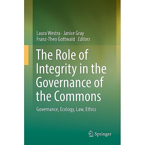 The Role of Integrity in the Governance of the Commons