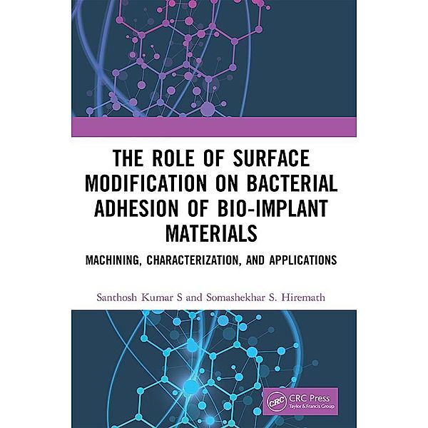 The Role of Surface Modification on Bacterial Adhesion of Bio-implant Materials, Santhosh Kumar S, Somashekhar S. Hiremath