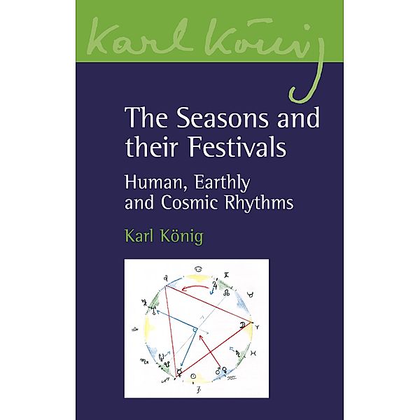 The Seasons and their Festivals / Karl Konig Archive Bd.21, Karl König