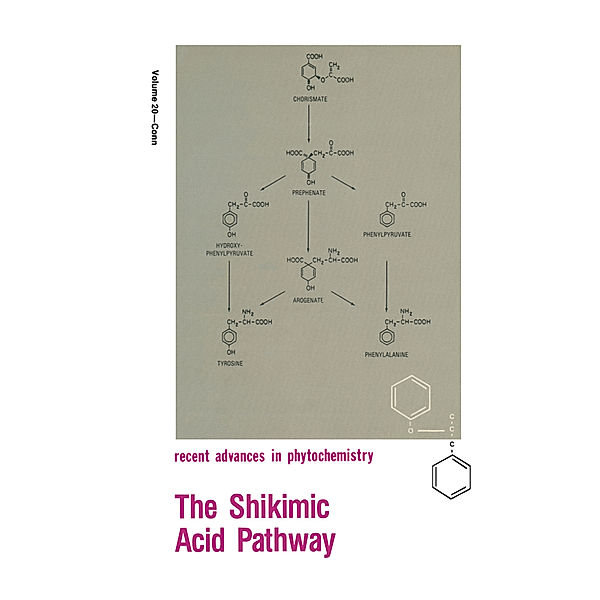 The Shikimic Acid Pathway