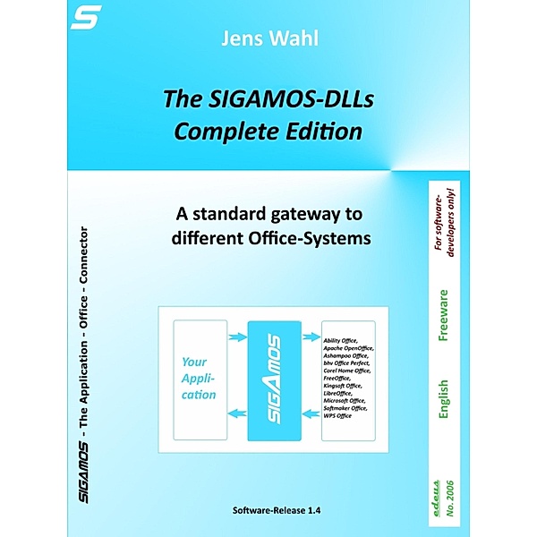 The SIGAMOS-DLLs - Complete Edition, Jens Wahl