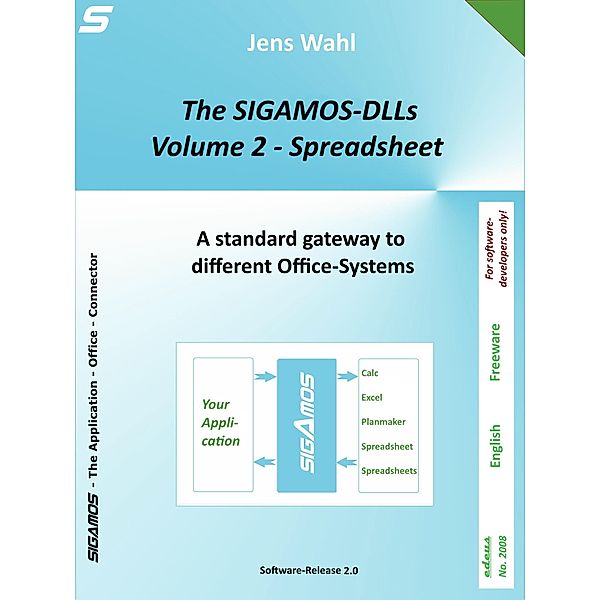 The SIGAMOS-DLLs / edeus Bd.2008, Jens Wahl